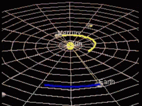 水逆: 一个听起来很吓人但实际上很伪科学的概念