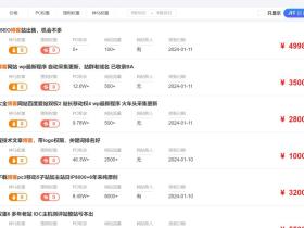 咱就说,现在个人博客站都这么贵了吗