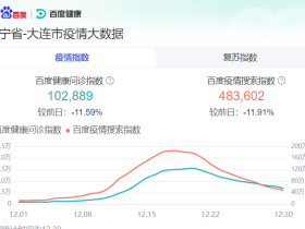 活久见：这么大面积感染的“大号感冒”之前真没见过