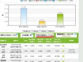 终于鸟枪换炮了，感觉非常开心